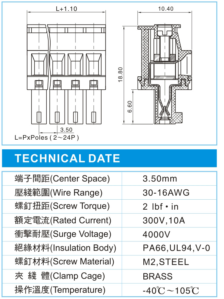 CMP 1.5-XX-3.50-01(300V,10A)参数