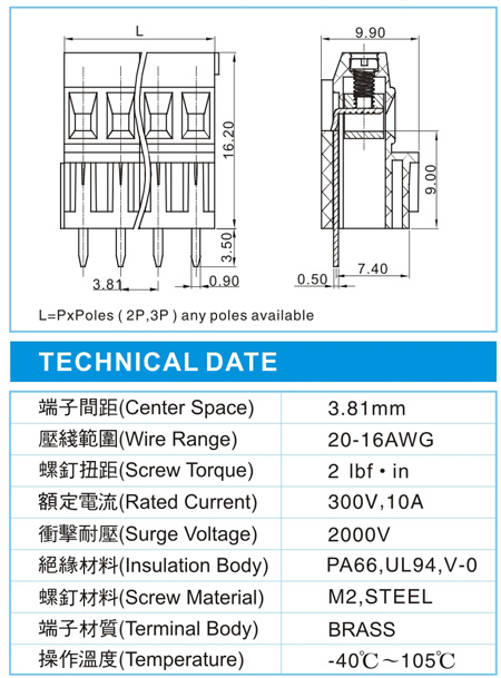 EMS 1-XX-3.81-02(300V,10A)尺寸图