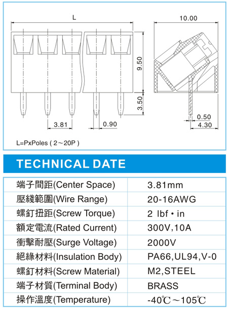 EMS 1-XX-3.81-04(300V,100A)尺寸图
