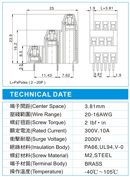 EMS 1-XX-3.81-05(300V,10A)尺寸图