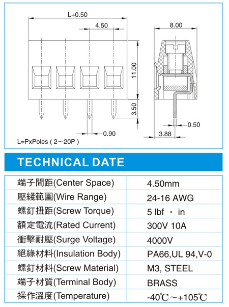 EMD 1.5-XX-4.50-00(300V,10A) 尺寸图