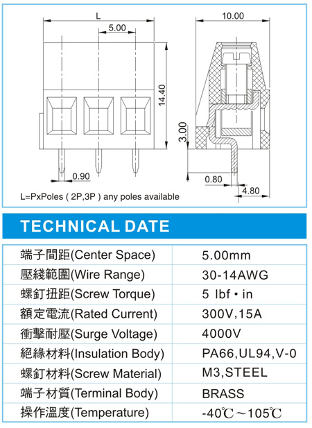 EMD 1.5-XX-5.00-00(300V,15A)尺寸图