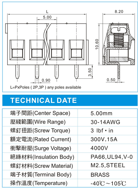 EMD 1.5-XX-5.00-01(300V,15A)尺寸图