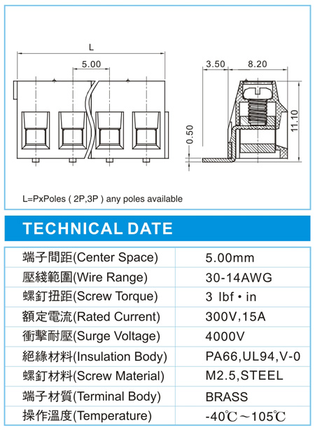 EMD 1.5-XX-5.00-02(300V,15A)尺寸图