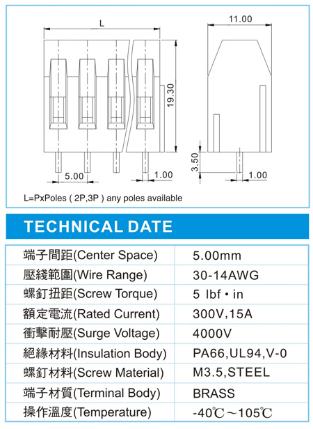 EMD 1.5-XX-5.00-08(300V,15A)尺寸图