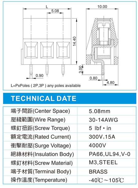 EMD 1.5-XX-5.08-00(300V,15A)尺寸图