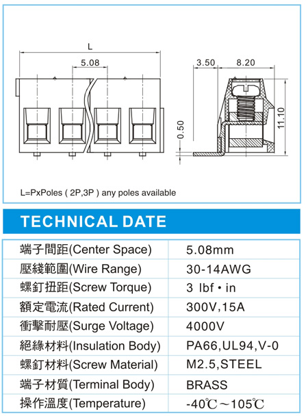 EMD 1.5-XX-5.08-02(300V,15A)尺寸图