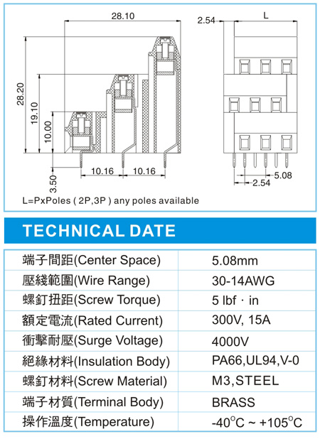 EMD 1.5-XX-5.08-04(300V,15A)尺寸图