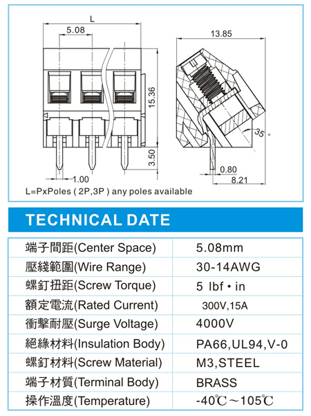 EMD 1.5-XX-5.08-05(300V,15A)尺寸图