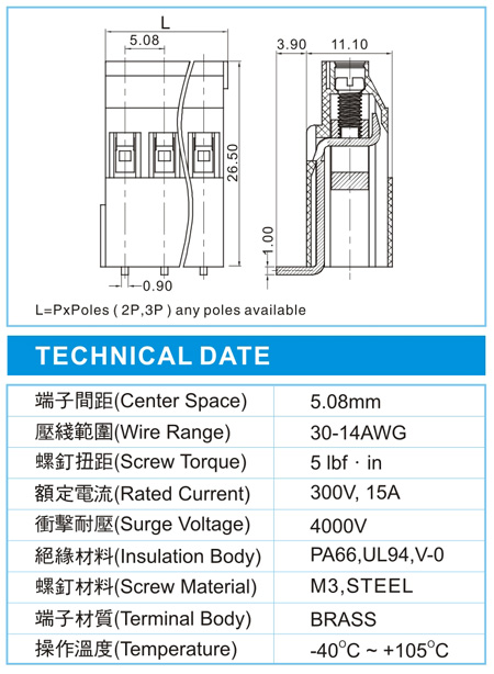 EMD 1.5-XX-5.08-06(300V,15A)尺寸图