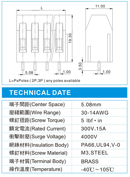 EMD 1.5-XX-5.08-08(300V,15A)尺寸图