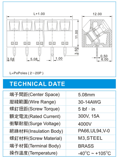 EMD 1.5-XX-5.08-09(300V,15A)尺寸图
