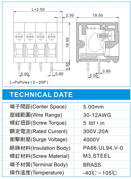 EMD 3-XX-5.00-02(300V,20A)