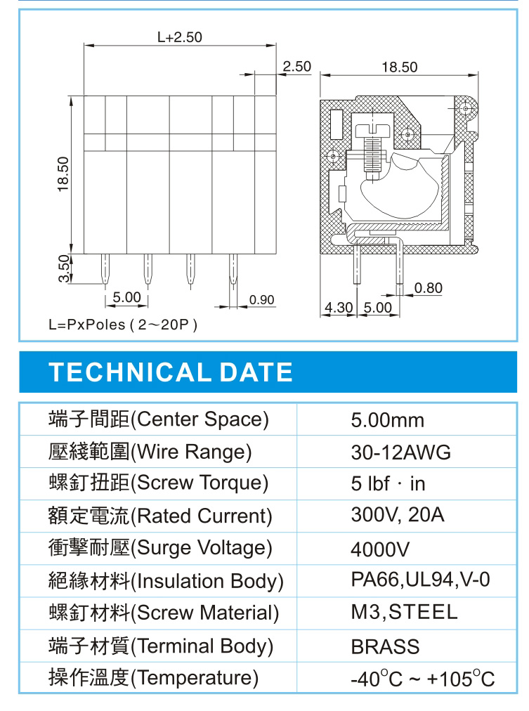 EMD 3-XX-5.00-03(300V,20A)尺寸图