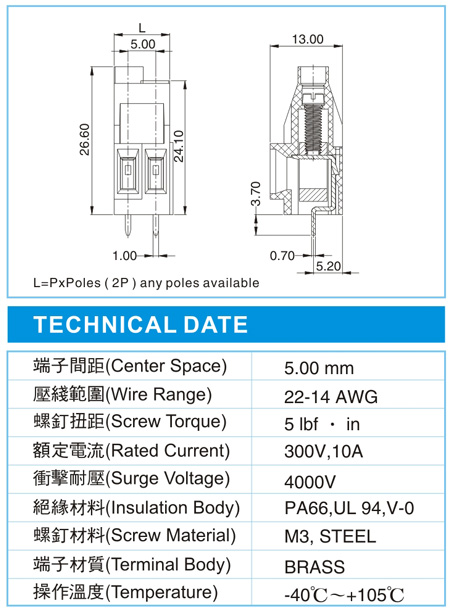EMD 3-XX-5.00-11(300V,10A)尺寸图