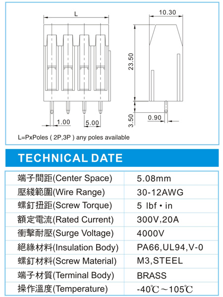 EMD 3-XX-5.08-01(300V,20A)尺寸图