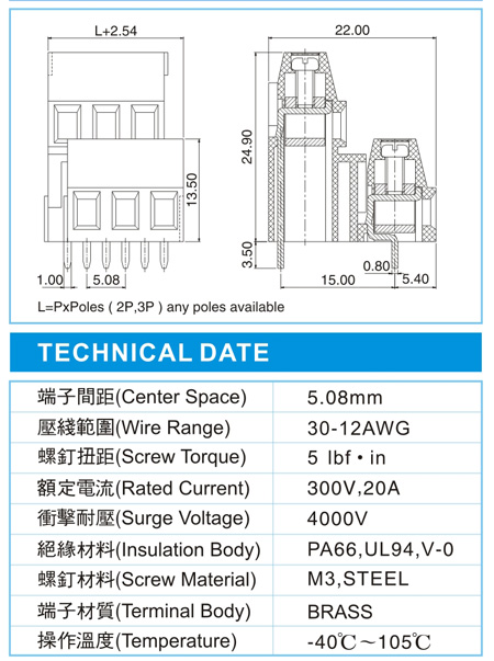 EMD 3-XX-5.08-10(300V,20A)尺寸图