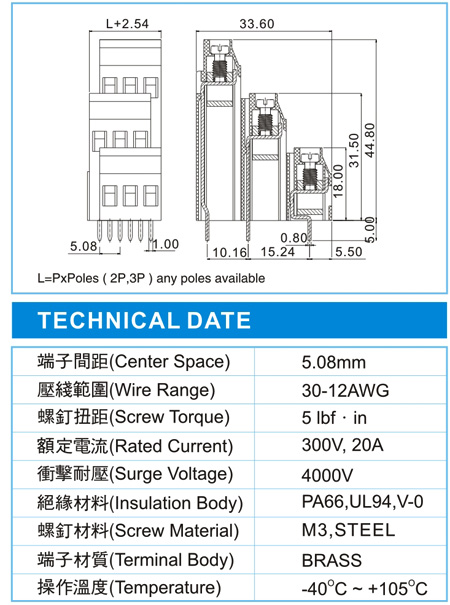 EMD 3-XX-5.08-13(300V,20A)尺寸图