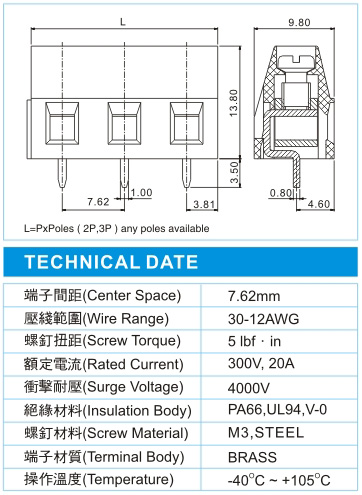 EMC 3-XX-7.62-10(300V,20A)尺寸图