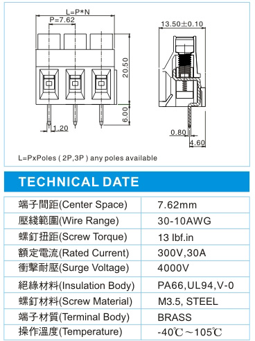EMC 5-XX-7.62-02(300V,30A)尺寸图