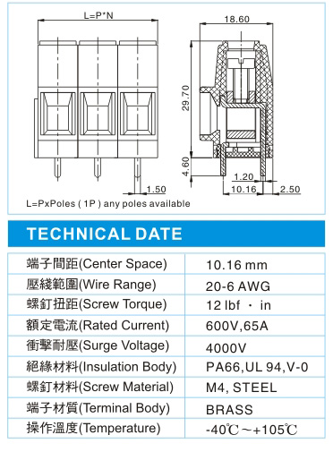 EMQ 10-XX-10.16-02(600V,65A),10平方线,10.16接线端子,600V电压65A电流尺寸图