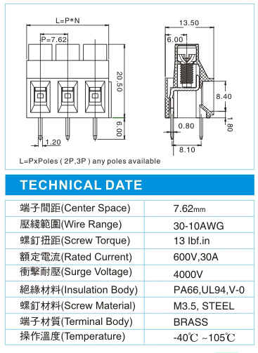 欧式接线端子,EMP 5-XX-9.25-03-A1(600V,30A),9.25间距接线端子尺寸图