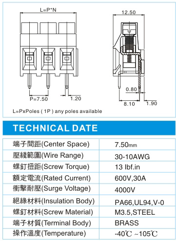 欧式接线端子EMP 5-XX-9.25-03-A3(600V,30A),9.25间距接线端子尺寸图片