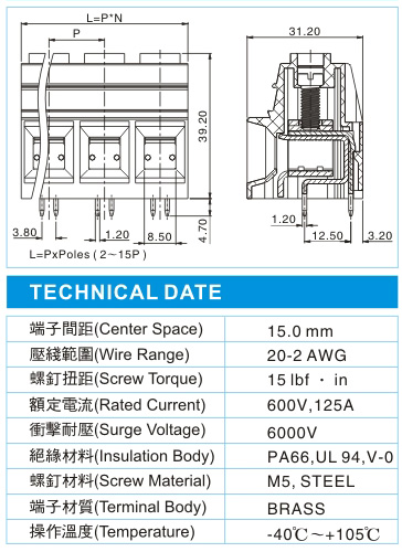 欧式接线端子,EMQ 35-XX-15.0-00(600V,125A),15.0间距接线端子尺寸图