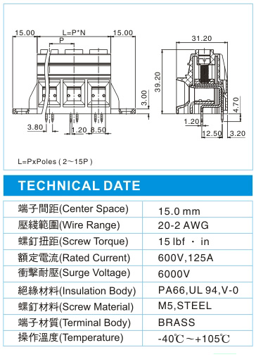 欧式接线端子,EMQ 35-XX-15.0-00F(600V,125A),15.0间距接线端子尺寸图