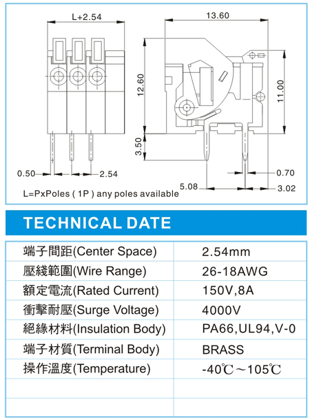 弹簧式接线端子,SKD 1-XX-2.54-00(150V,8A),2.54间距接线端子尺寸图