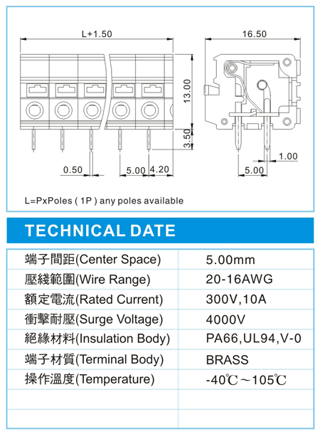 弹簧式接线端子,SKD 1.5-XX-5.00-00(300V,10A),5.0间距接线端子尺寸图