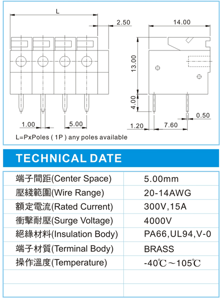 弹簧式接线端子,SKD 2-XX-5.00-02(300V,15A),5.0间距接线端子尺寸图