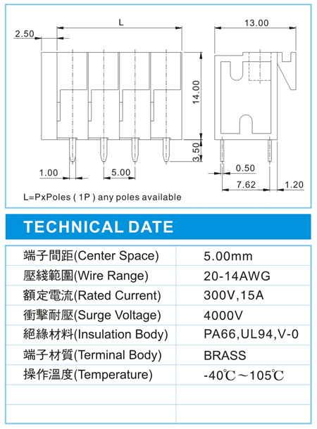 弹簧式接线端子,SKD 2-XX-5.00-03(300V,15A),5.0间距接线端子尺寸图