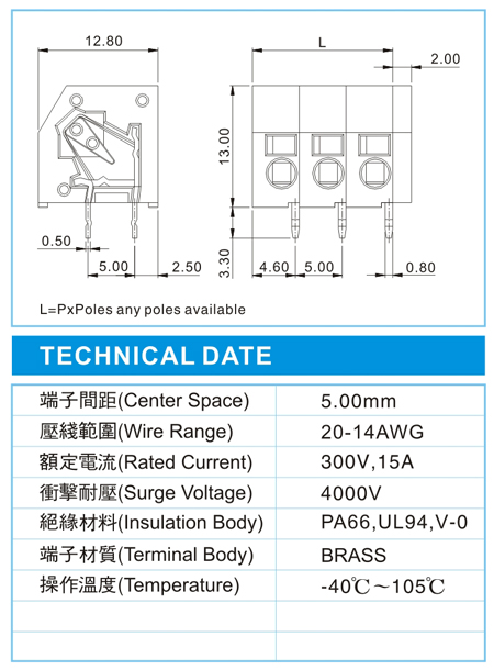 弹簧式接线端子,SKD 2-XX-5.00-04(300V,15A),5.0间距接线端子尺寸图