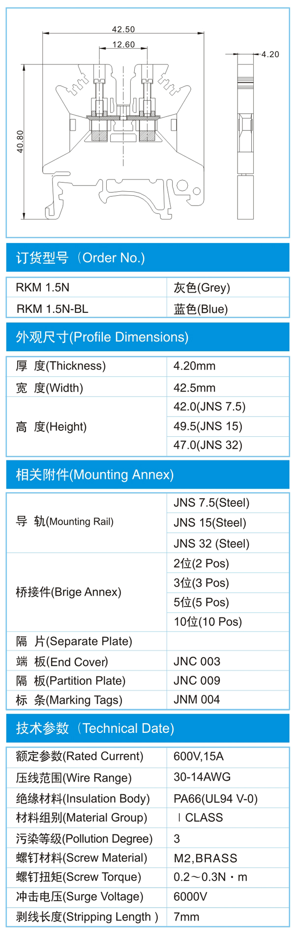 导轨式接线端子,RKM 1.5N(600V,15A)尺寸图