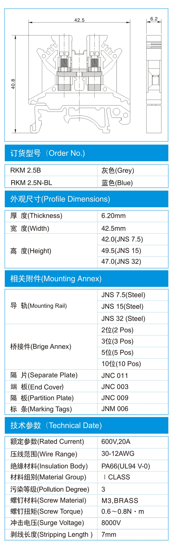 导轨式接线端子,RKM 2.5B(600V,20A)尺寸图