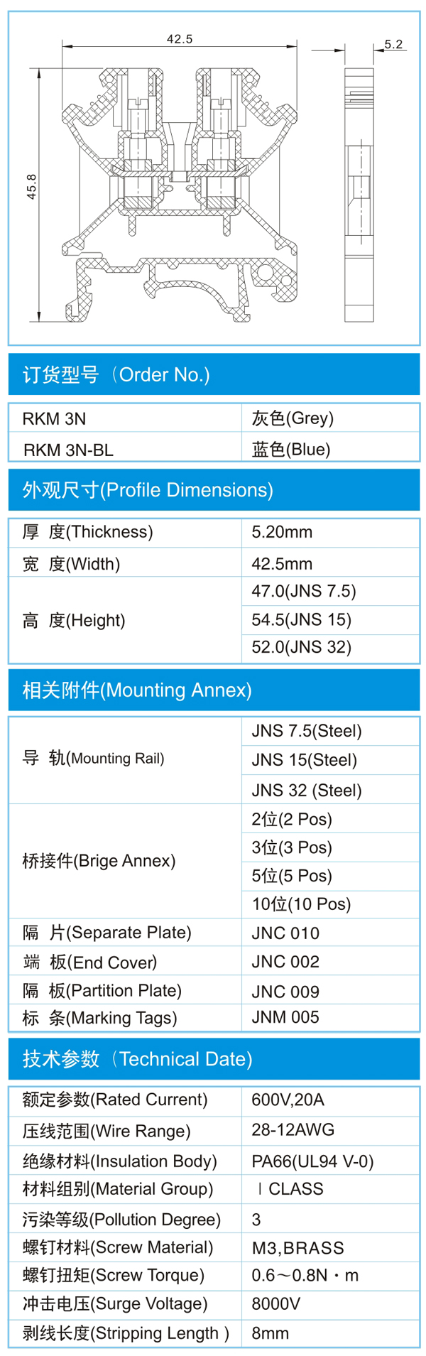 导轨式接线端子,RKM 3N(600V,20A)尺寸图