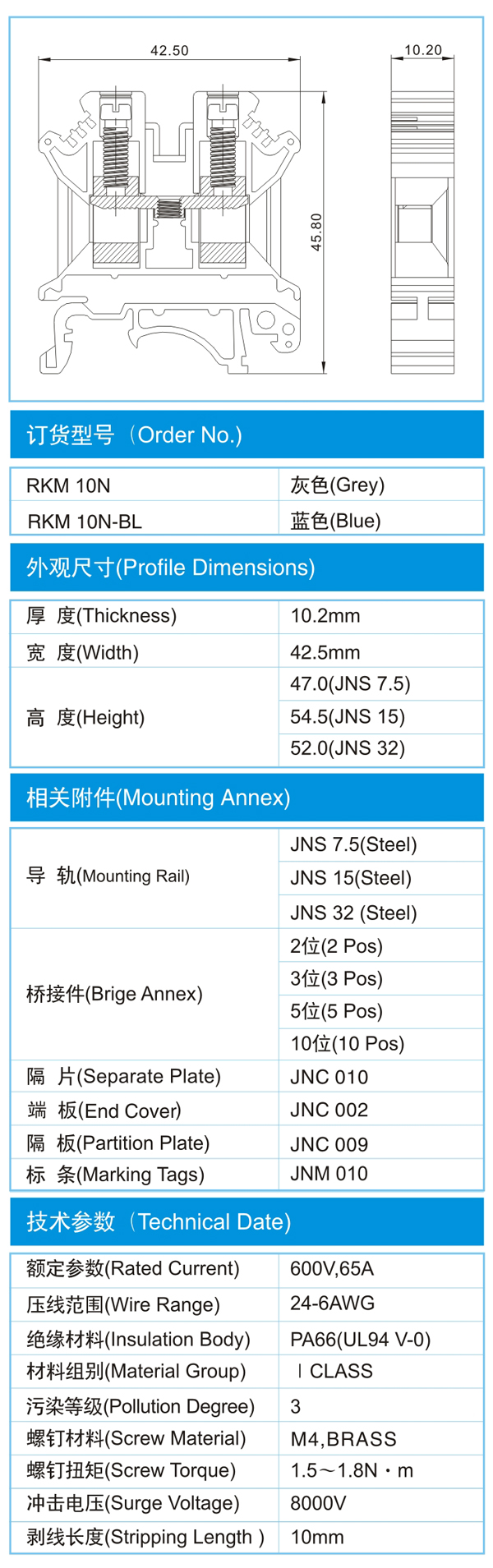 导轨式接线端子,RKM 10N(600V,65A)尺寸图