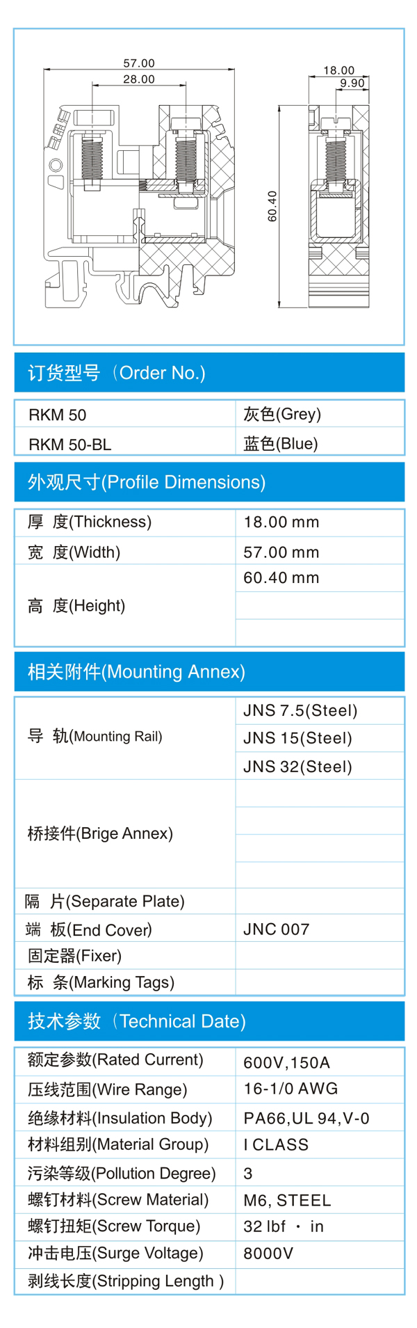 导轨式接线端子,RKM 50(600V,150A)尺寸图