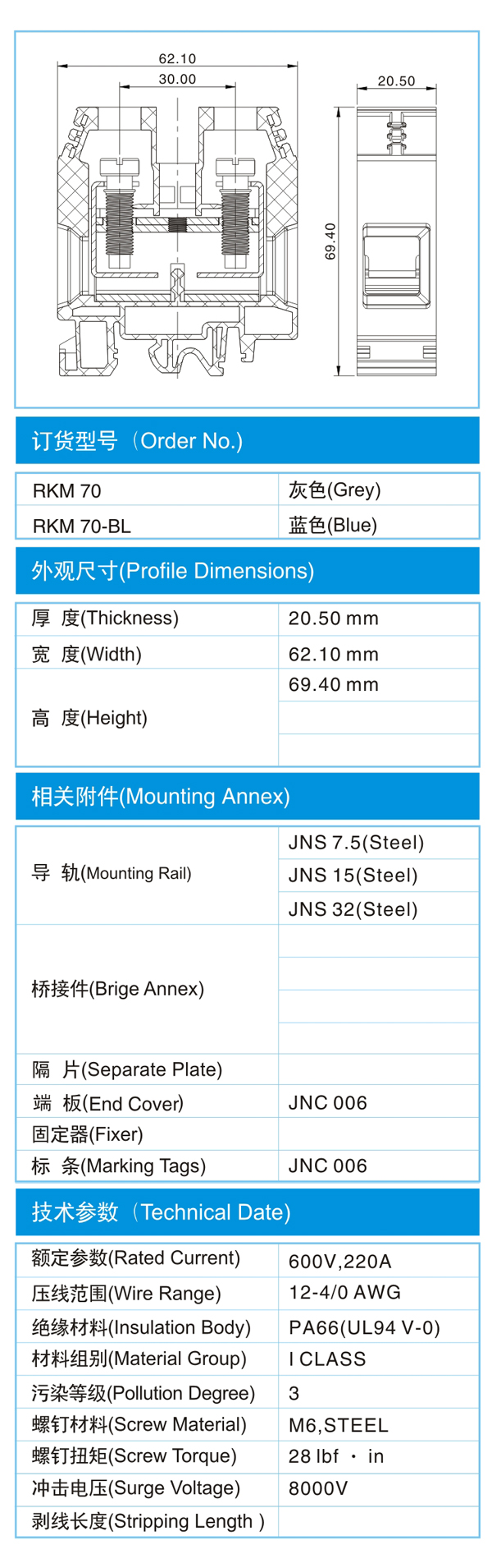 导轨式接线端子,RKM 70(600V,220A)尺寸图