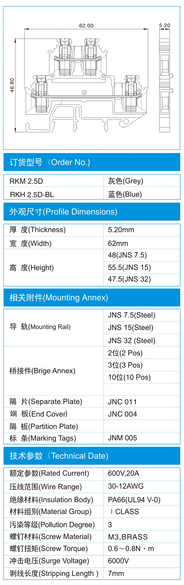 导轨式接线端子,RKH 240(600V,380A)尺寸图