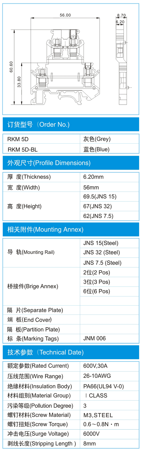 导轨式接线端子,RKM 5D(600V,30A)尺寸图