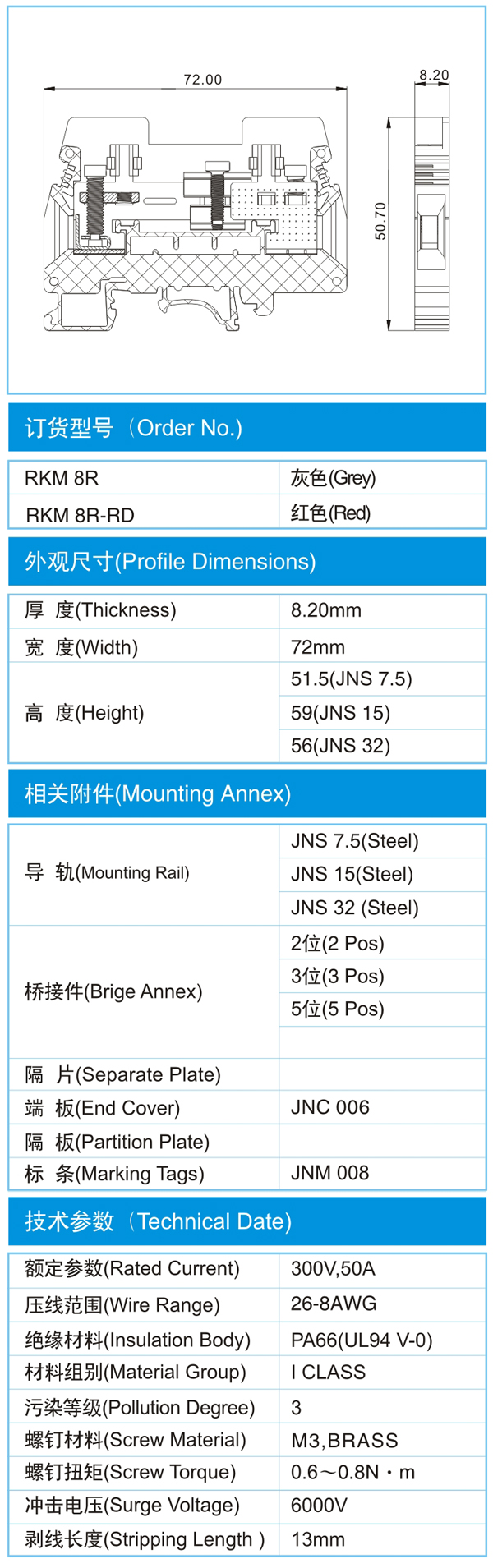 导轨式接线端子,RKM 8R(300V,50A)尺寸图