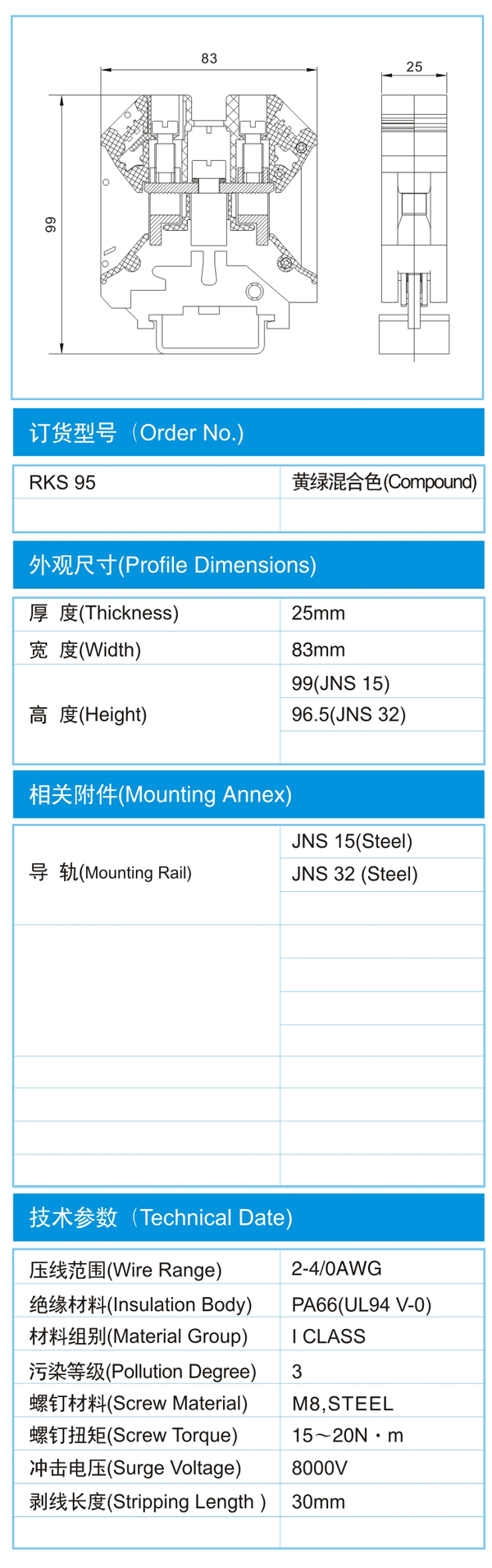 导轨式接线端子,RKS 95尺寸图