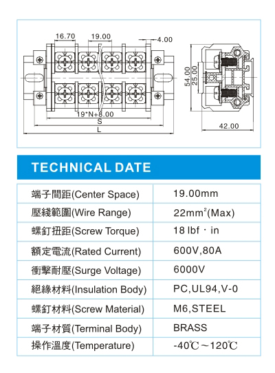 功率型接线端子,PS 22-XX-00(600V,80A)尺寸图