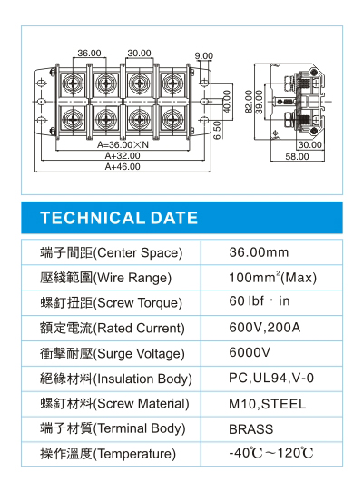 功率型接线端子,PS 100-XX-00-F4(600V,200A)尺寸图