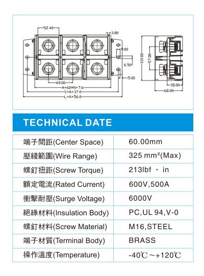 功率型接线端子,PS 325-XX-02-F12(600V,500A)尺寸图