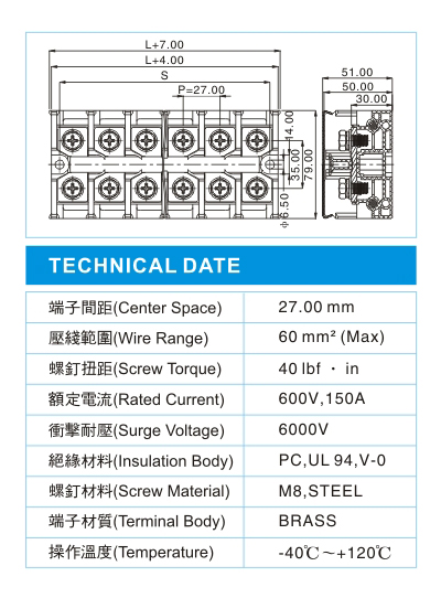 功率型接线端子,PD 60-XX-02(600V,150A)尺寸图