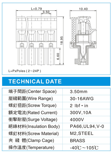 复合式接线端子,CMP 1.5-XX-3.50-02(300V,10A)尺寸图