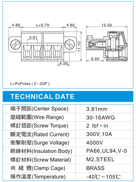 复合式接线端子,CMP 1.5-XX-3.81-00F(300V,10A)尺寸图